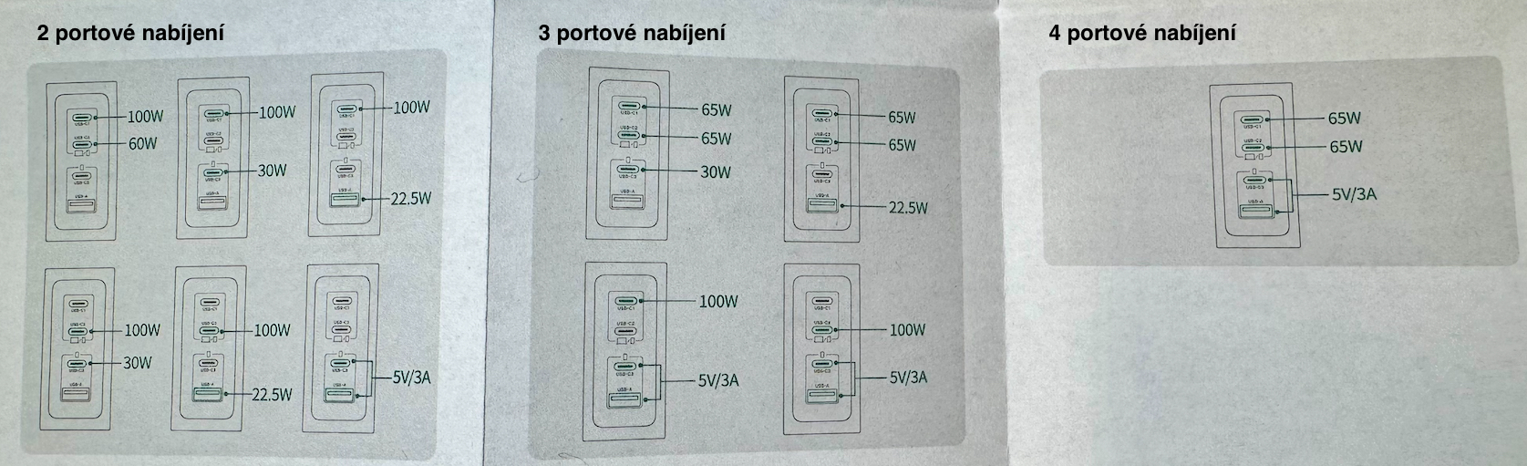 nexode-pro-160w-viceportove-nabijeni
